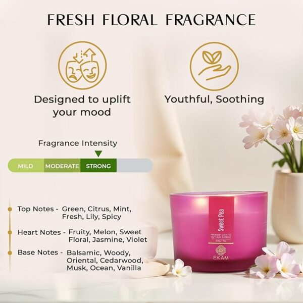 bath and body wash candles - Image 4